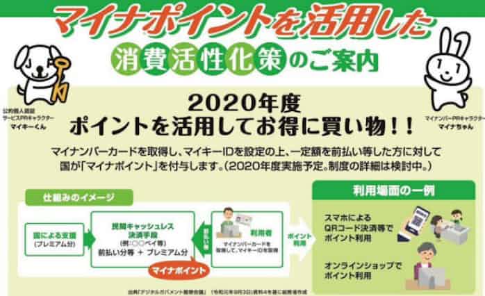 新型コロナ マイナンバーカード 1カ月後に待つ次の関門 日本経済新聞