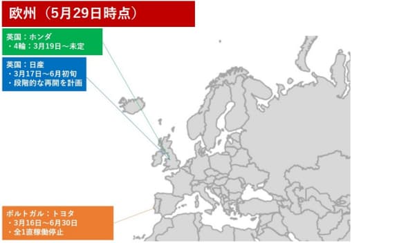 欧州の工場の稼働停止状況(作成:日経クロステック)