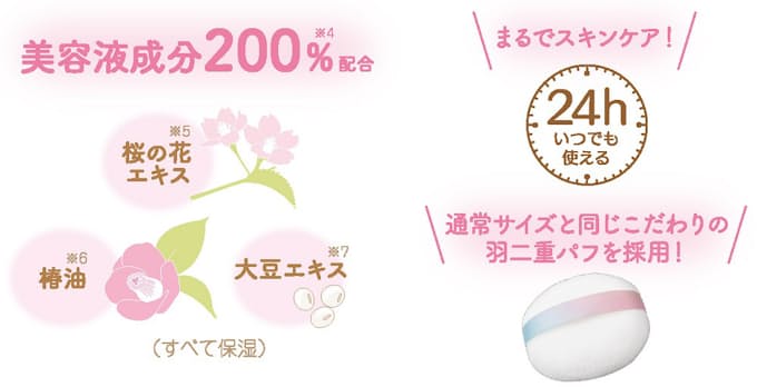 常盤薬品 舞妓はん から おしろい ミニサイズ 全3色を限定発売 日本経済新聞