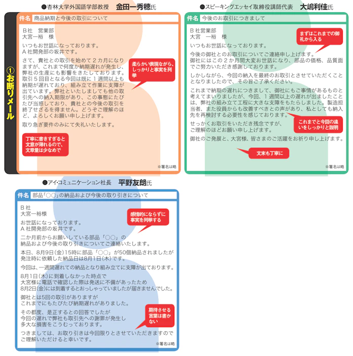 Vhs3dm0db9riqm Vhs3dm0db9riqm