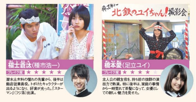 さらば あまちゃん 大ヒット支えた俳優と音楽 Nikkei Style さらば あまちゃん 大ヒット支えた俳優と音楽 Nikkei Style