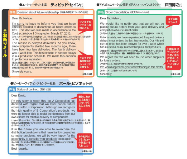 英語での正式な挨拶