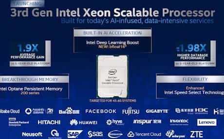 米インテル データセンターのai処理向け4製品 日本経済新聞