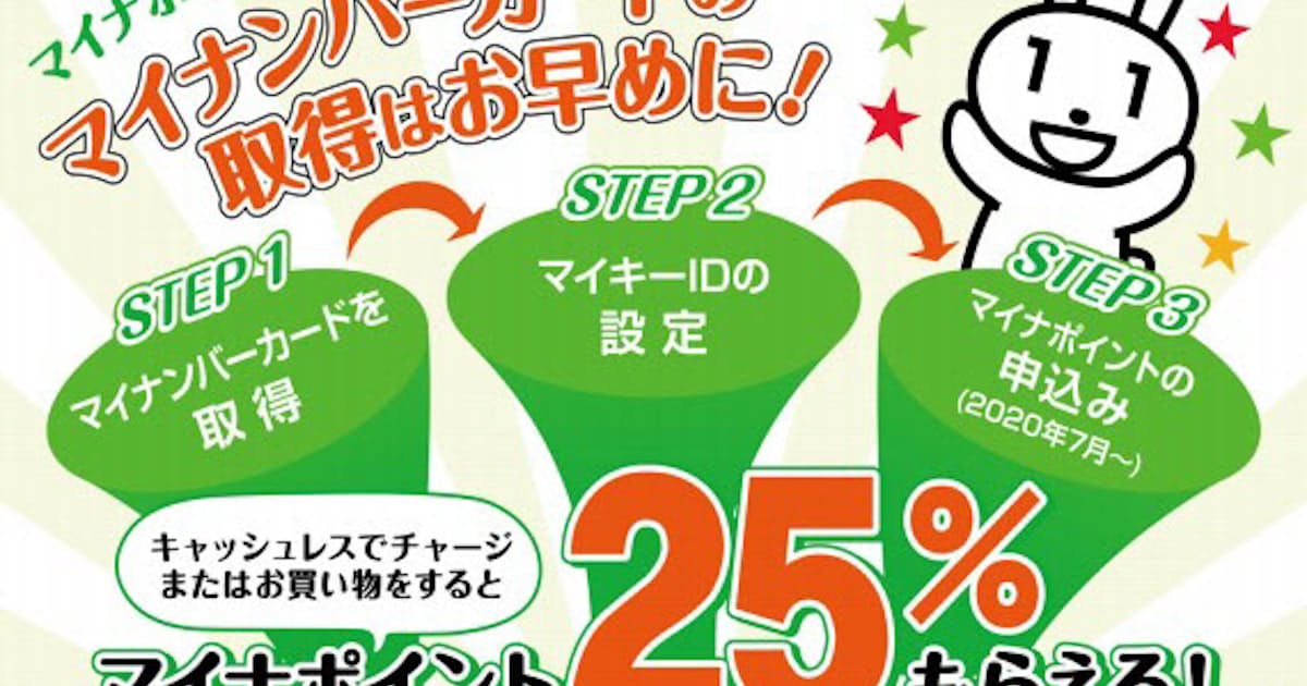 7月からマイナポイント 5つのチェックリストで準備 日本経済新聞 7月からマイナポイント 5つのチェックリストで準備 日本経済新聞