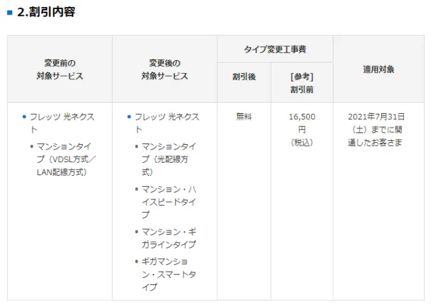 Ntt東日本 フレッツ 光ネクストにおいてvdsl方式 Lan配線方式から光配線方式へのタイプ変更工事費の割引を実施 ナウティスニュース