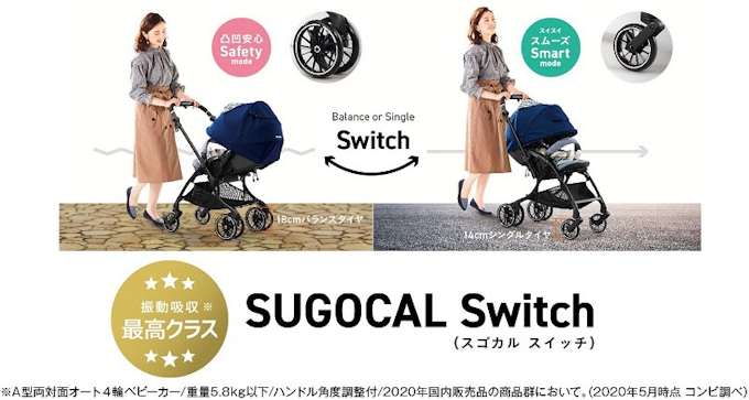 コンビ 軽量オート4輪a型ベビーカー コンビ ホワイトレーベル スゴカル Switch シリーズを発売 日本経済新聞 コンビ 軽量オート4輪a型ベビーカー コンビ ホワイトレーベル スゴカル Switch シリーズを発売 日本経済新聞