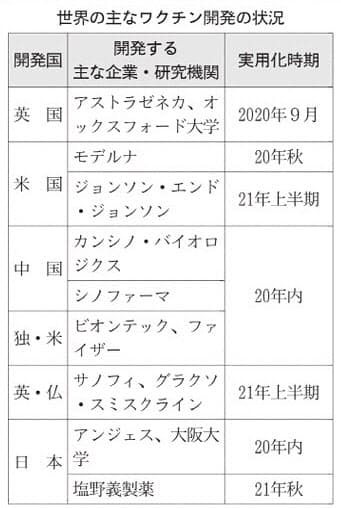 コロナ 鹿児島 速報 速報 コロナ 鹿児島