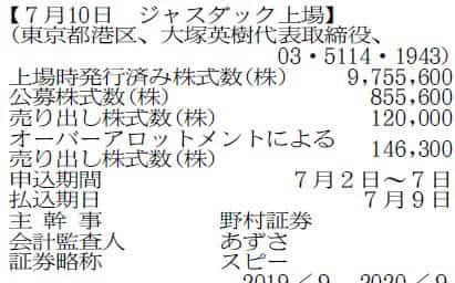 大塚英樹 のニュース一覧 日本経済新聞 大塚英樹 のニュース一覧 日本経済新聞