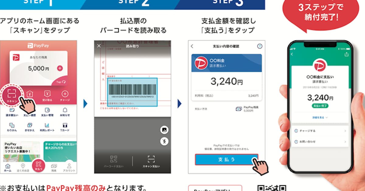 Paypay 京都府税の納付書の Paypay請求書払い 対応を発表 日本経済新聞 Paypay 京都府税の納付書の Paypay請求書払い 対応を発表 日本経済新聞