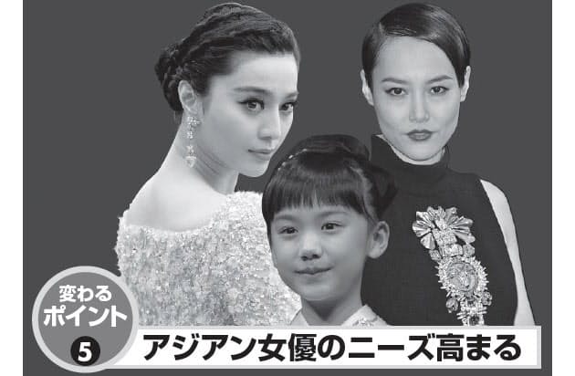 世界版と別に中国版も製作 映画市場急拡大 チャイナマネーにすり寄るハリウッド Nikkei Style 世界版と別に中国版も製作 映画市場急拡大 チャイナマネーにすり寄るハリウッド Nikkei Style