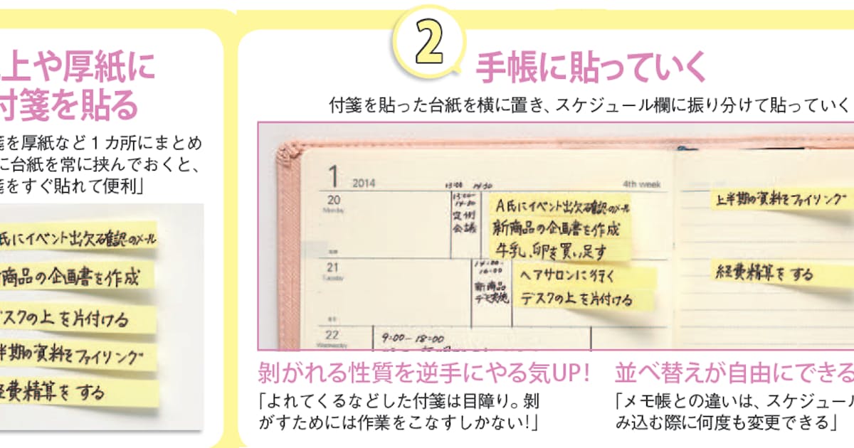 仕事がスイスイはかどる 目からウロコの付箋活用術 日本経済新聞