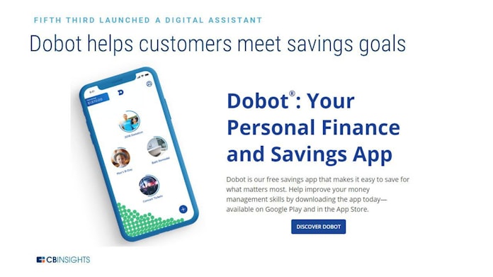 米スーパー地銀もフィンテック 新興企業に買収攻勢 日本経済新聞