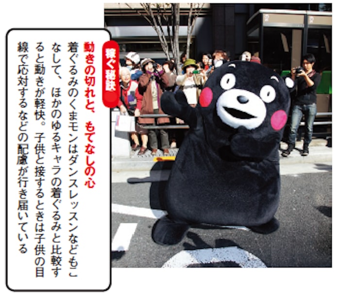 稼ぐキャラクター くまモン 5つの成功の秘訣 日本経済新聞 稼ぐキャラクター くまモン 5つの成功の秘訣 日本経済新聞