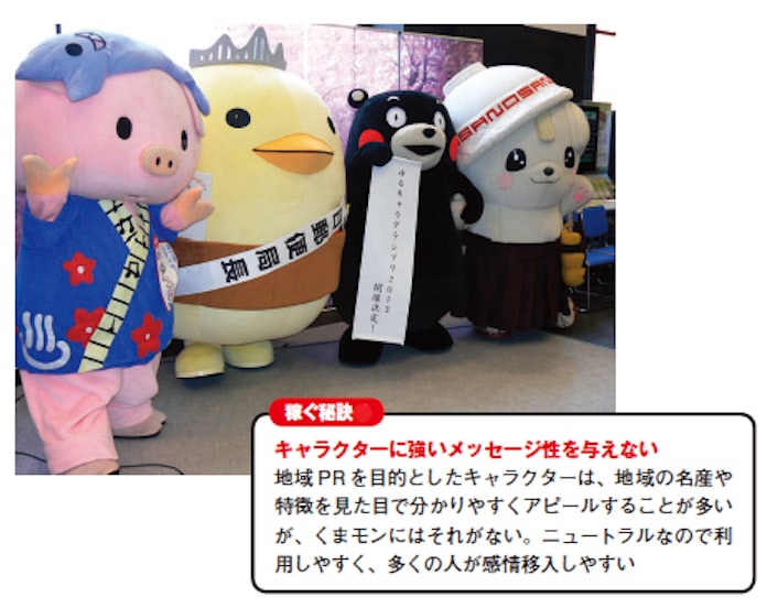 稼ぐキャラクター くまモン 5つの成功の秘訣 日本経済新聞 稼ぐキャラクター くまモン 5つの成功の秘訣 日本経済新聞