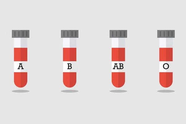 新型コロナウイルスの重症化に血液型が関係している可能性がゲノム解析で明らかに。 (C)Aiman Khair-123RF 新型コロナウイルスの重症化に血液型が関係している可能性がゲノム解析で明らかに。 (C)Aiman Khair-123RF