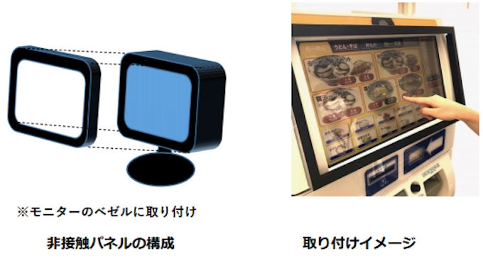 Necマグナスと新光商事 非接触パネルを用いたタッチレス自動券売機の実証実験を開始 日本経済新聞