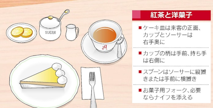 お菓子は左 知っておきたいお茶の基本作法 日本経済新聞 お菓子は左 知っておきたいお茶の基本作法 日本経済新聞