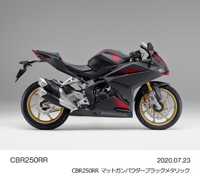 ホンダ 軽二輪スーパースポーツモデル Cbr250rr を出力向上など熟成を図るとともにカラーリングを変更し発売 日本経済新聞
