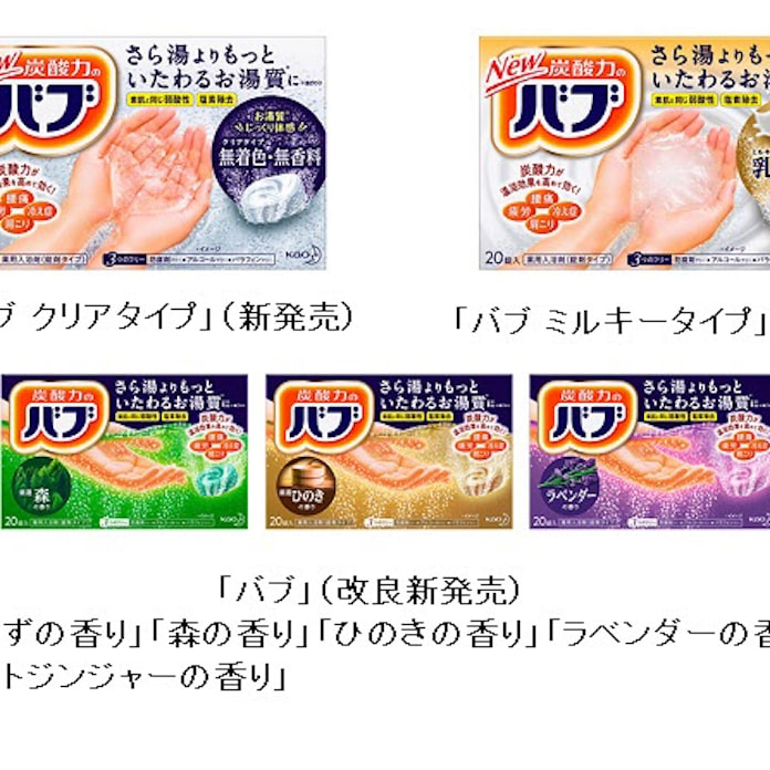 花王 炭酸ガスの入浴剤 バブ シリーズを改良して発売 日本経済新聞 花王 炭酸ガスの入浴剤 バブ シリーズを改良して発売 日本経済新聞