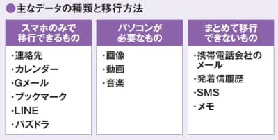 日本経済新聞 印刷画面