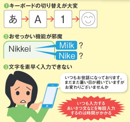 日本経済新聞 印刷画面 日本経済新聞 印刷画面