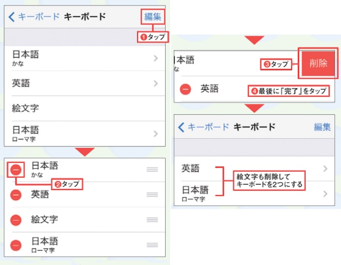 Iphone最大の弱点 文字入力 のイライラ解消 日本経済新聞 Iphone最大の弱点 文字入力 のイライラ解消 日本経済新聞