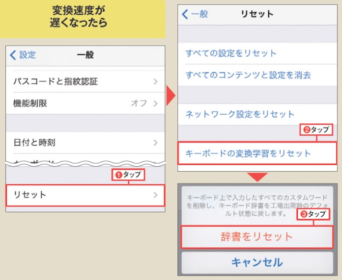 Iphone最大の弱点 文字入力 のイライラ解消 日本経済新聞 Iphone最大の弱点 文字入力 のイライラ解消 日本経済新聞