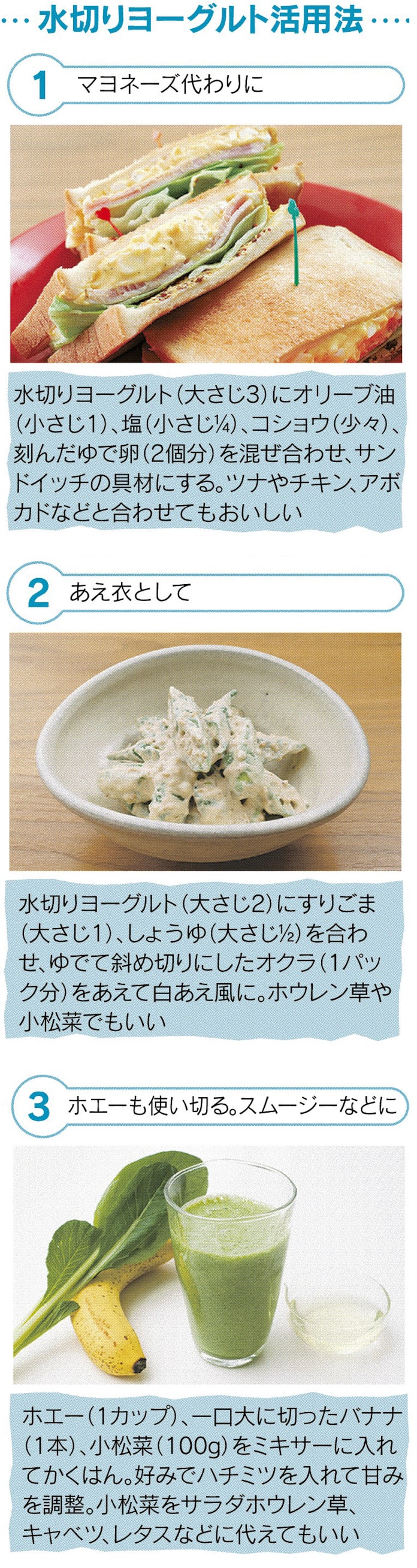 夏バテに水切りヨーグルト 前菜やマヨネーズ代わりに 日本経済新聞 夏バテに水切りヨーグルト 前菜やマヨネーズ代わりに 日本経済新聞