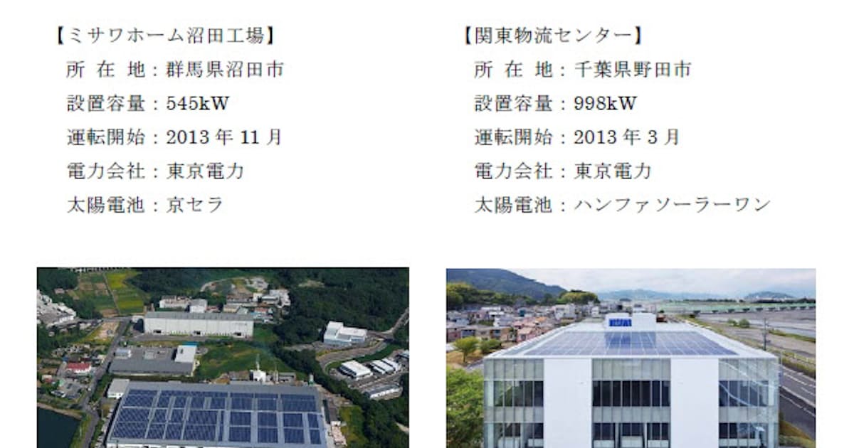 ミサワホーム 自社メガソーラーの電力をグループ事業所に 日本経済新聞 ミサワホーム 自社メガソーラーの電力をグループ事業所に 日本経済新聞