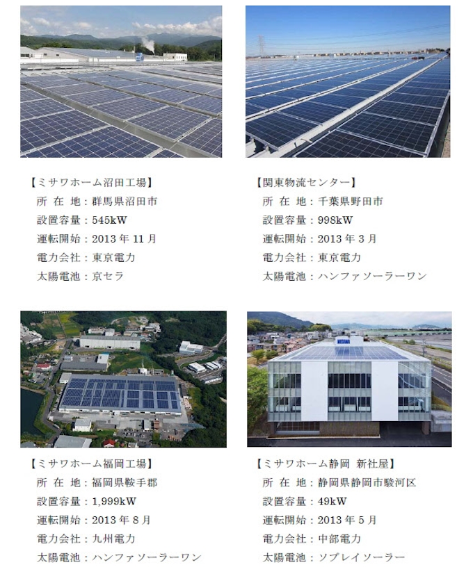 ミサワホーム 自社メガソーラーの電力をグループ事業所に 日本経済新聞