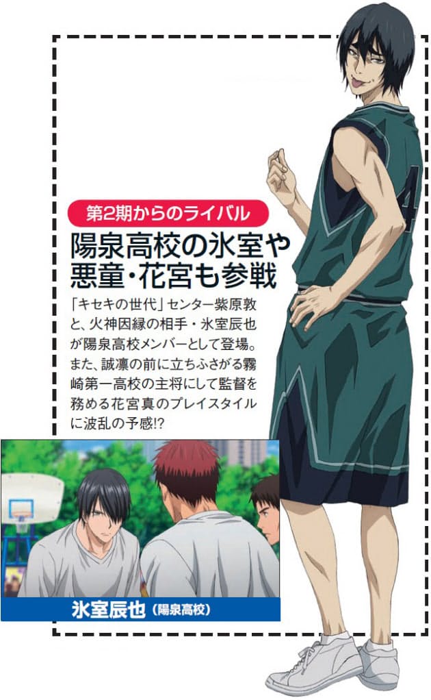 広がり続ける 黒子のバスケ の世界 黒子のバスケ アニメ第2期放送で続く快進撃 Nikkei Style 広がり続ける 黒子のバスケ の世界 黒子のバスケ アニメ第2期放送で続く快進撃 Nikkei Style