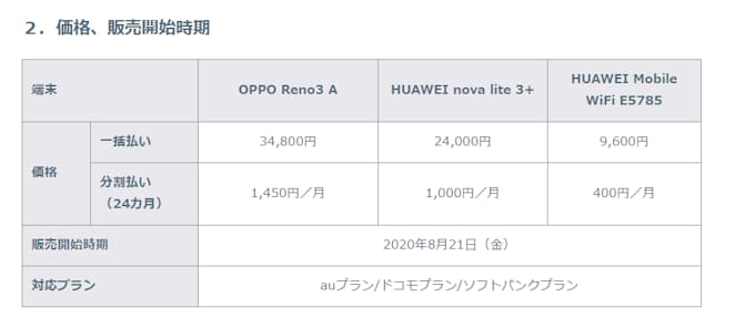 オプテージ 携帯電話サービス Mineo から国内版simフリースマホ2機種とモバイルルーター1機種を発売 日本経済新聞
