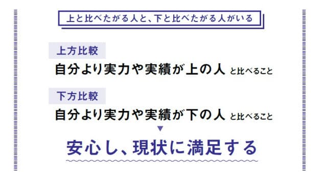 下方比較が安心感をもたらす 現状満足の部下 アスリートに学ぶやる気の引き出し方 Nikkei Style 下方比較が安心感をもたらす 現状満足の部下 アスリートに学ぶやる気の引き出し方 Nikkei Style