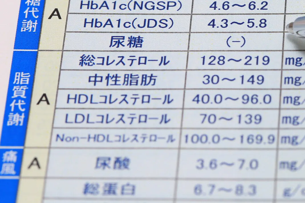 脂質異常症を放置しない 中年の4 5割は健診で異常値 Nikkei Style