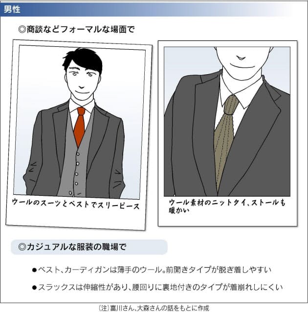 ウォームビズ 着込んでもやぼったくならないコツ 日経bizgate ウォームビズ 着込んでもやぼったくならないコツ 日経bizgate