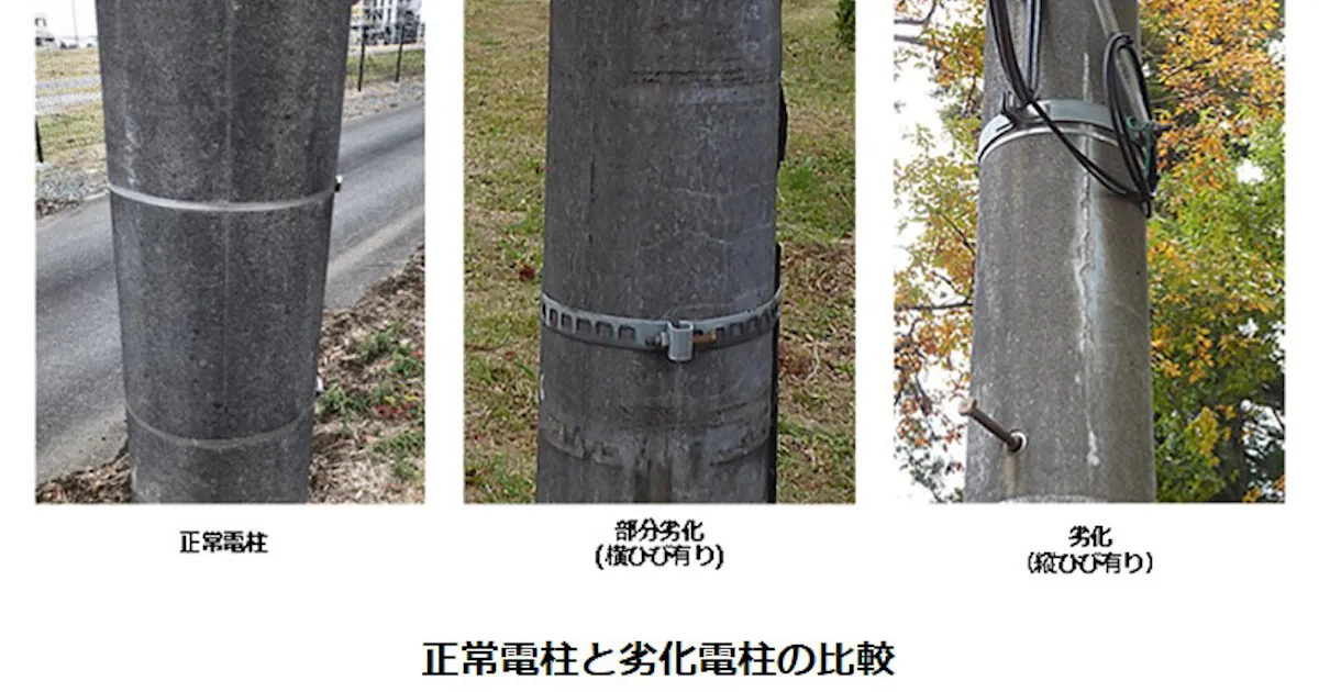 Nec 電力中央研究所と光ファイバセンシング技術などを応用したコンクリート電柱のひび割れ検知の実証を実施 日本経済新聞