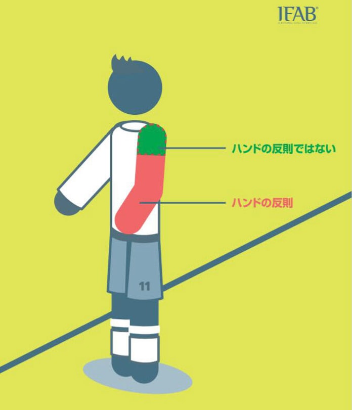 複雑化するサッカー ハンド 規則改正続き混乱も 日本経済新聞 複雑化するサッカー ハンド 規則改正続き混乱も 日本経済新聞