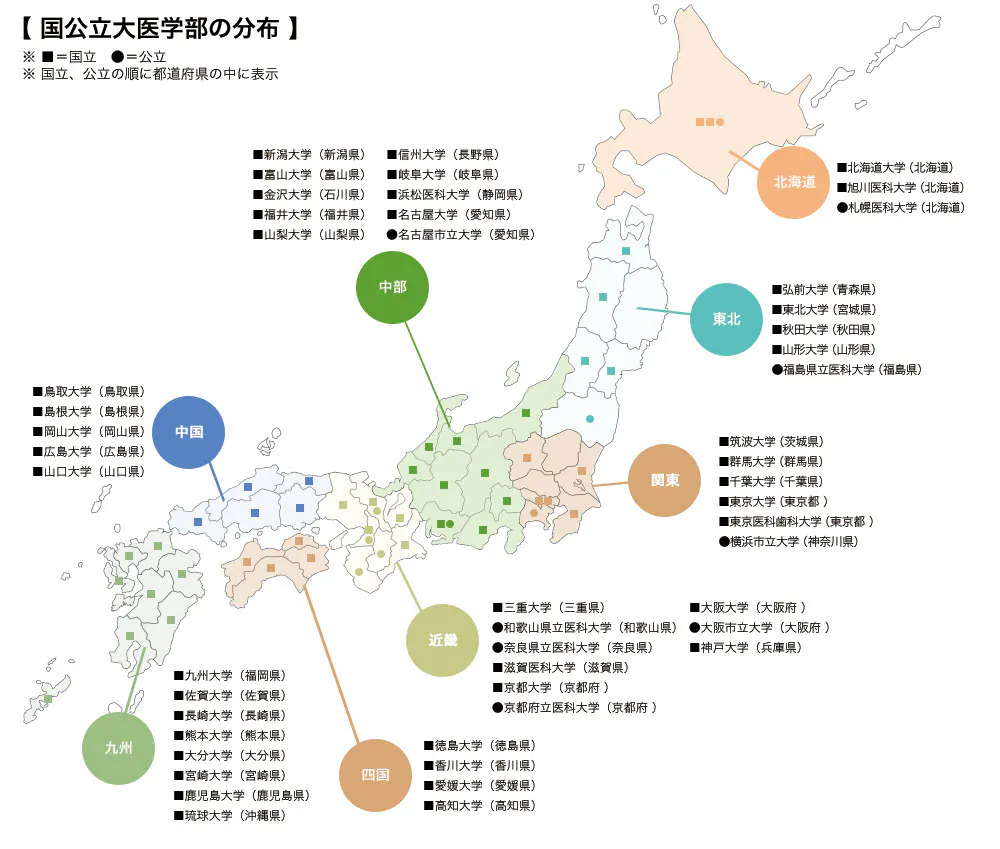 地方によって国公立大学医学部の間口に大きな格差 国公立大医学部合格ランキング Nikkei Style 地方によって国公立大学医学部の間口に大きな格差 国公立大医学部合格ランキング Nikkei Style