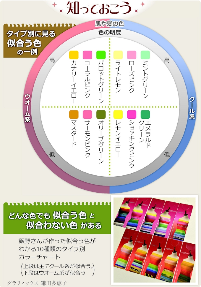 ユニークショッキング ピンク に 合う 色 すべての美しい花の画像 ユニークショッキング ピンク に 合う 色 すべての美しい花の画像