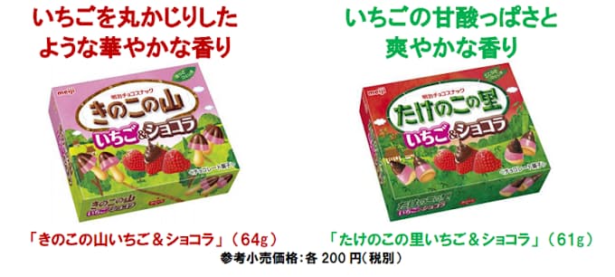 明治 きのこの山いちご ショコラ と たけのこの里いちご ショコラ を発売 日本経済新聞