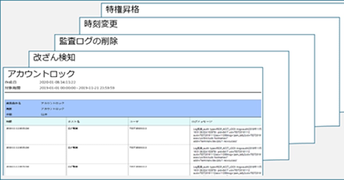 アイビーシー インフォサイエンスと連携しpci Dss要件10に準拠した レポート出力テンプレート を提供開始 日本経済新聞