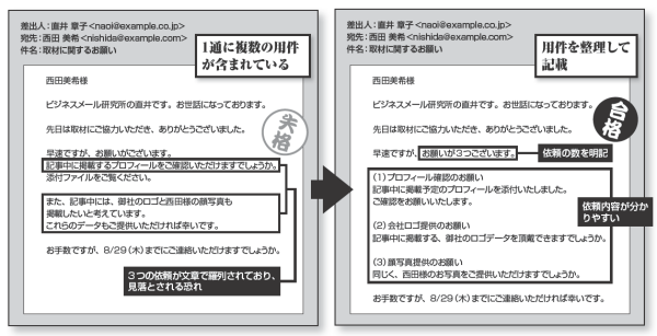 1通に用件3つ 詰め込みメール の落とし穴 日本経済新聞