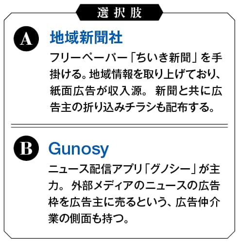会計が分かるクイズ メディア企業 対決 日本経済新聞