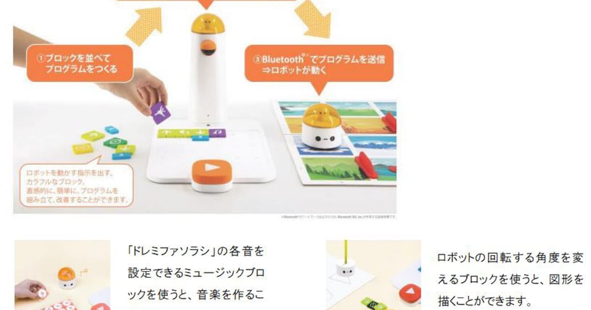 くもん出版 4歳からのsteam プログラミング玩具 マタタラボ シリーズを教育機関 法人向けに発売 日本経済新聞 くもん出版 4歳からのsteam プログラミング玩具 マタタラボ シリーズを教育機関 法人向けに発売 日本経済新聞