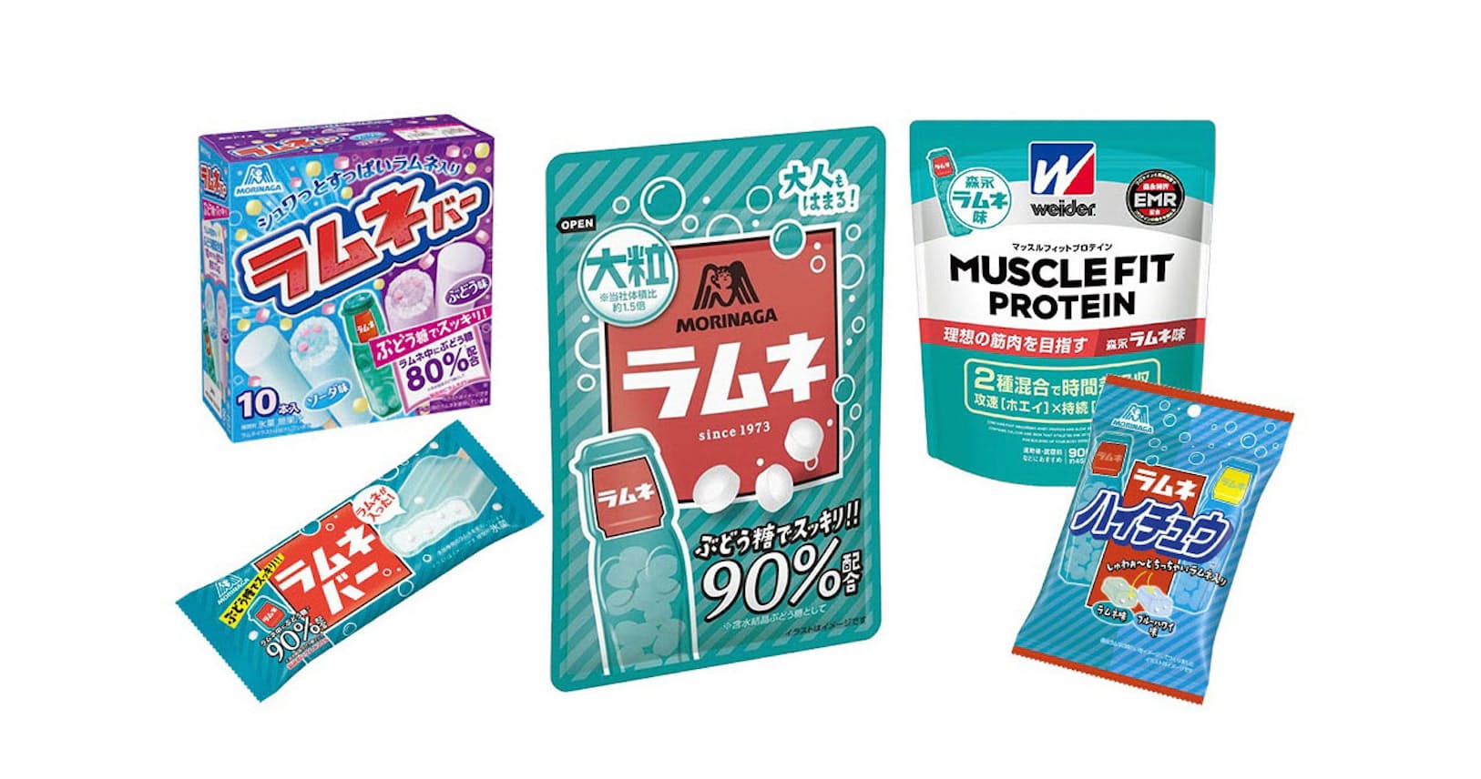 広がる森永ラムネの世界 ハイチュウやプロテインにも Mono Trendy Nikkei Style