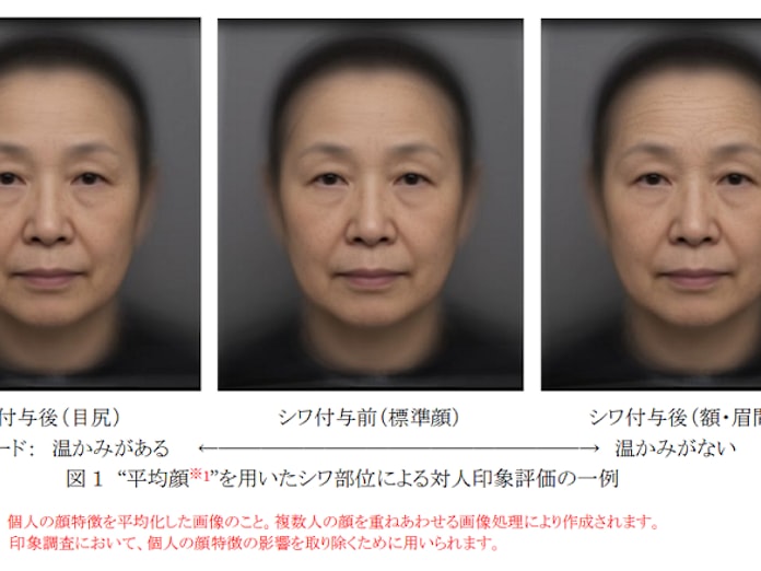 コーセー シワ部位と対人印象の関係性を解明 日本経済新聞 コーセー シワ部位と対人印象の関係性を解明 日本経済新聞