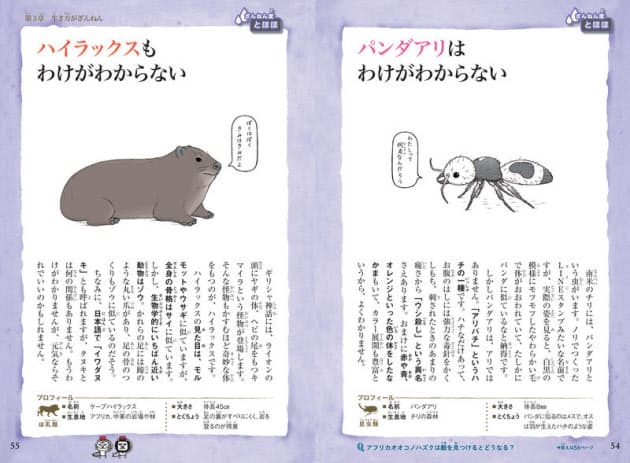 ネタ探しは論文 文献の丁寧な読み込みから ざんねんないきもの事典 生んだ編 Nikkei Style ネタ探しは論文 文献の丁寧な読み込みから ざんねんないきもの事典 生んだ編 Nikkei Style