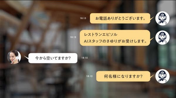 顧客とAI電話予約サービス「さゆり」の会話のイメージ