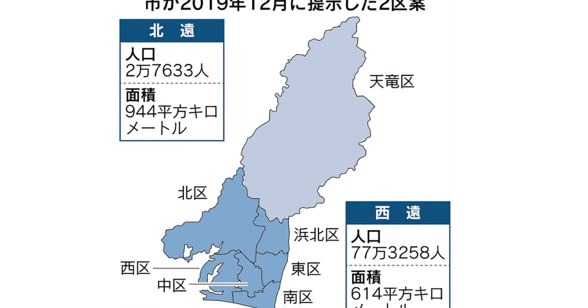 浜松市 行政区再編へ コスト削減目指す 日本経済新聞 浜松市 行政区再編へ コスト削減目指す 日本経済新聞