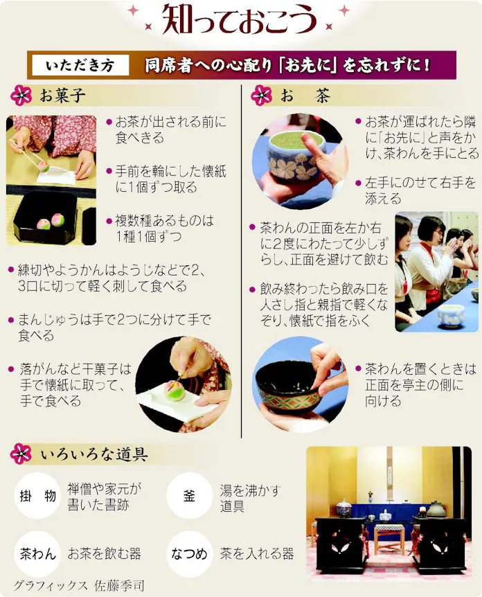 茶道 何に役立つ?